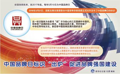 慶賀“中國品牌日”標識出爐，積極響應號召創品牌