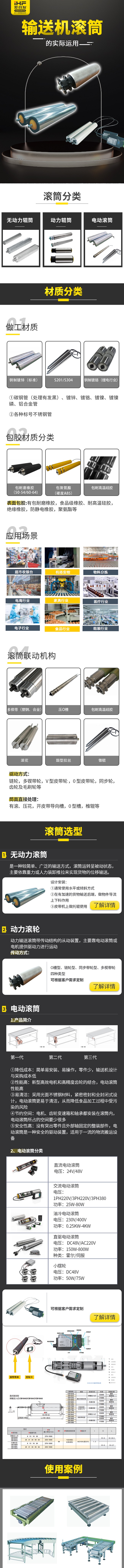 「產品知識」輸送機滾筒的實際運用，你知道嗎?